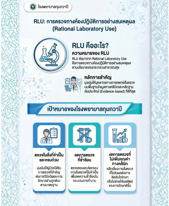 RLU - Rational Laboratory Use | โรงพยาบาลกุมภวาปี